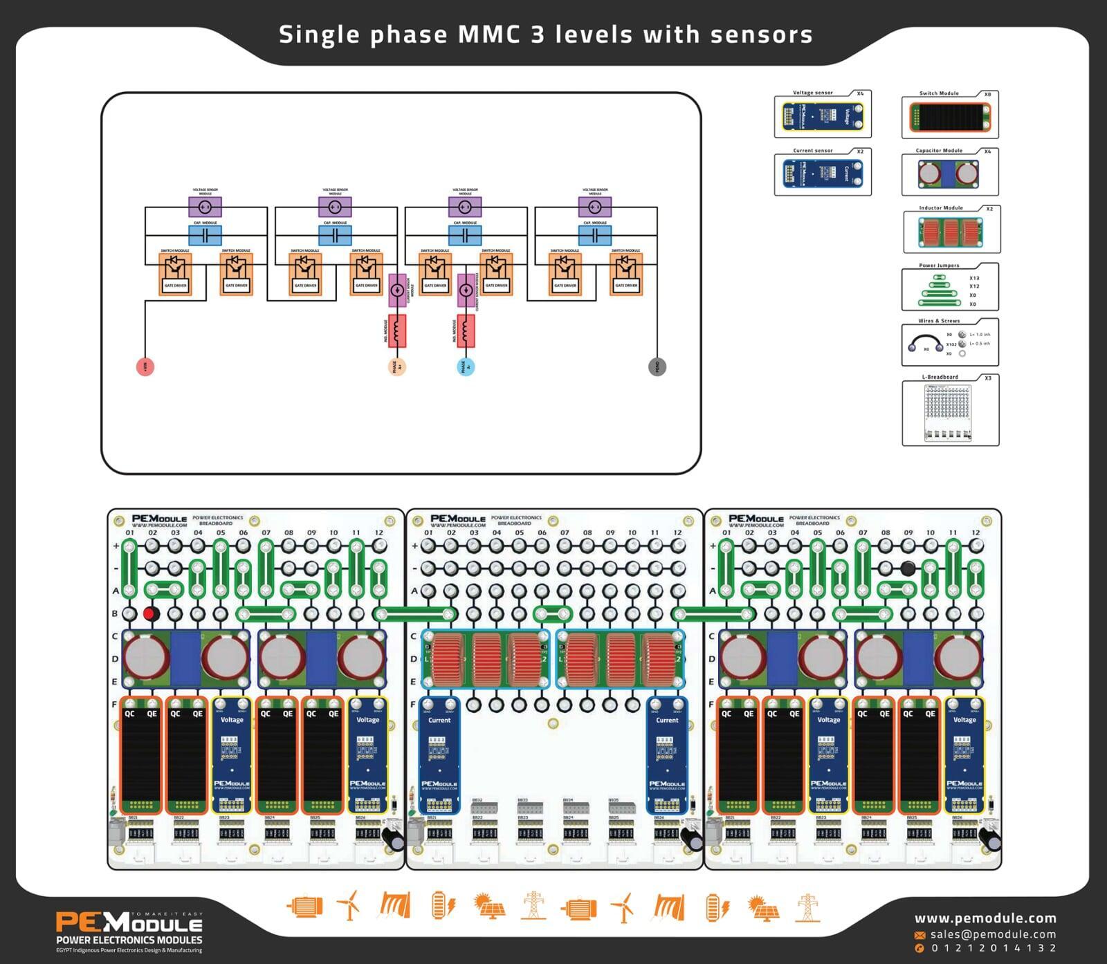 Plugy System Single Phase MMC 3 levels