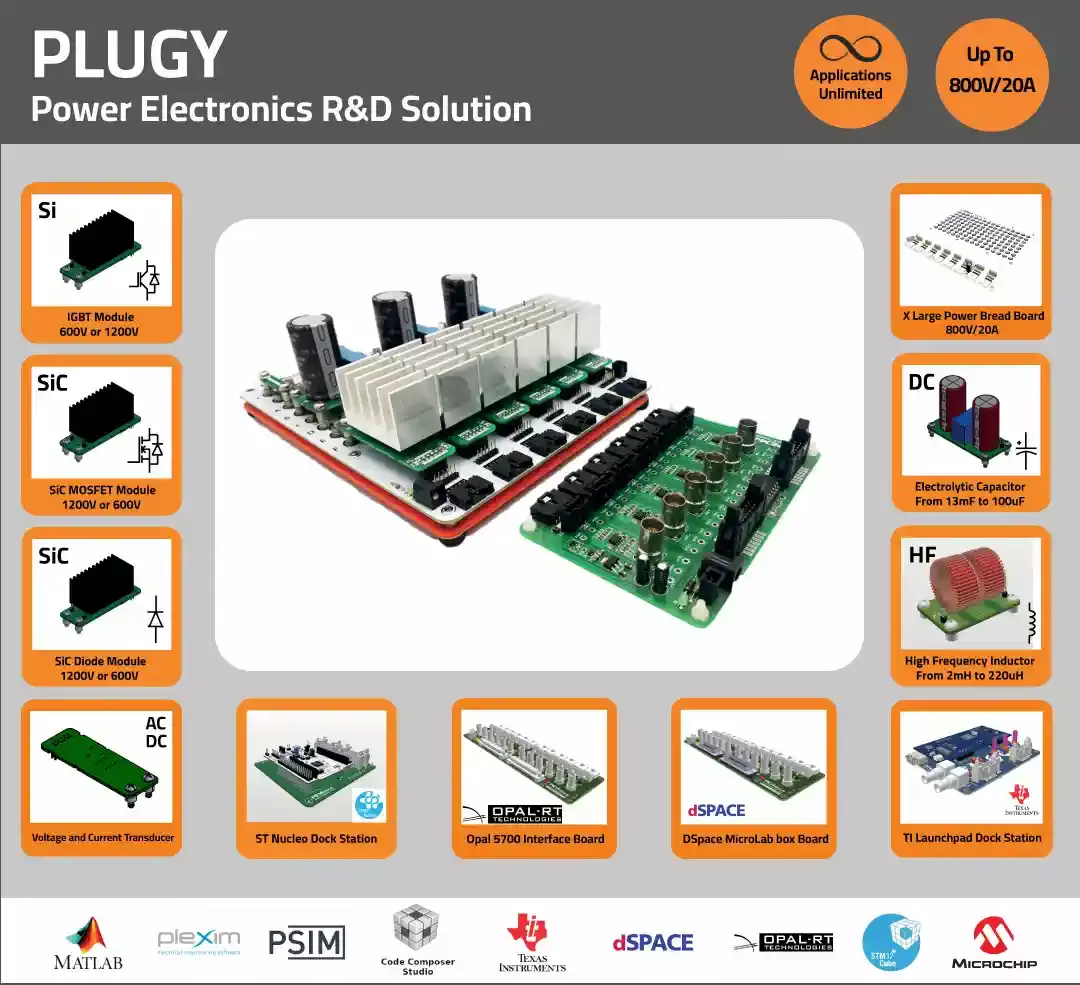PLUGY Series Modules
