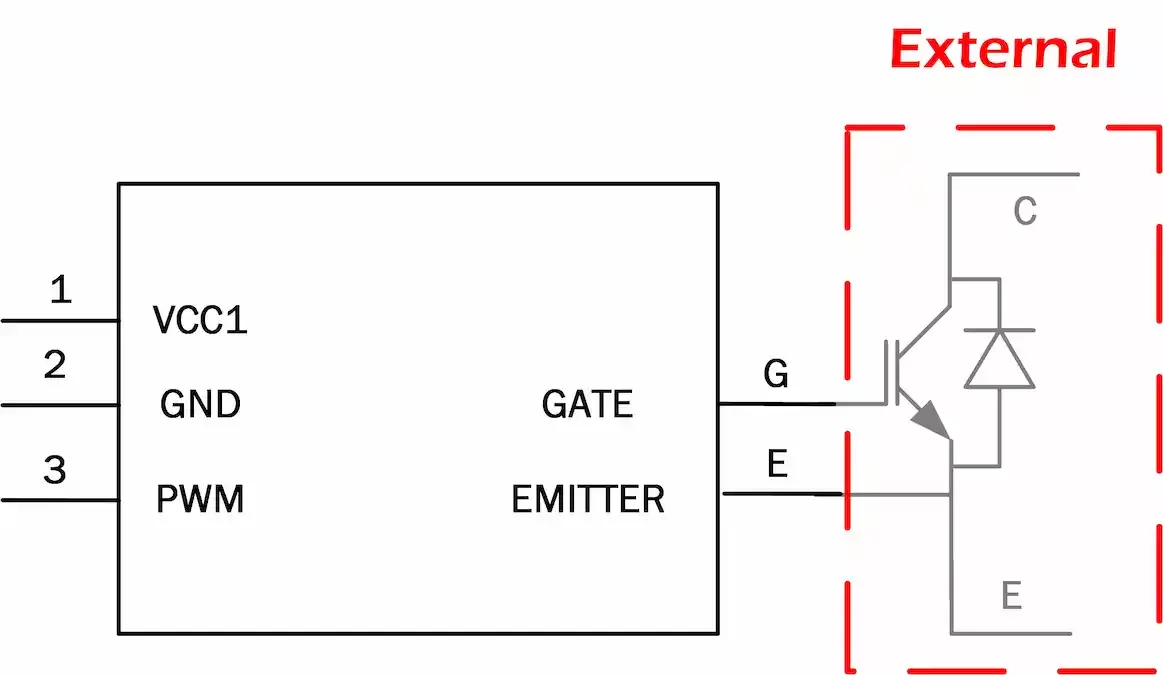 Gate Drive for IGBT and SIC MOSFET diagram