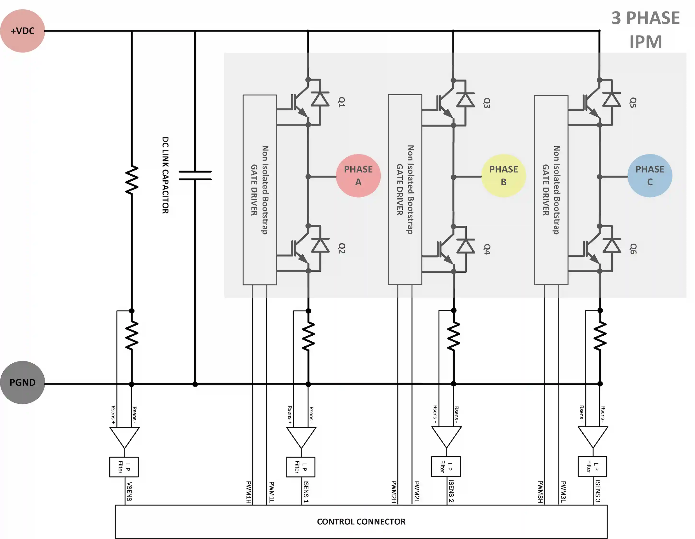 PEModule PLUGY Discovery IPM 1HP diagram