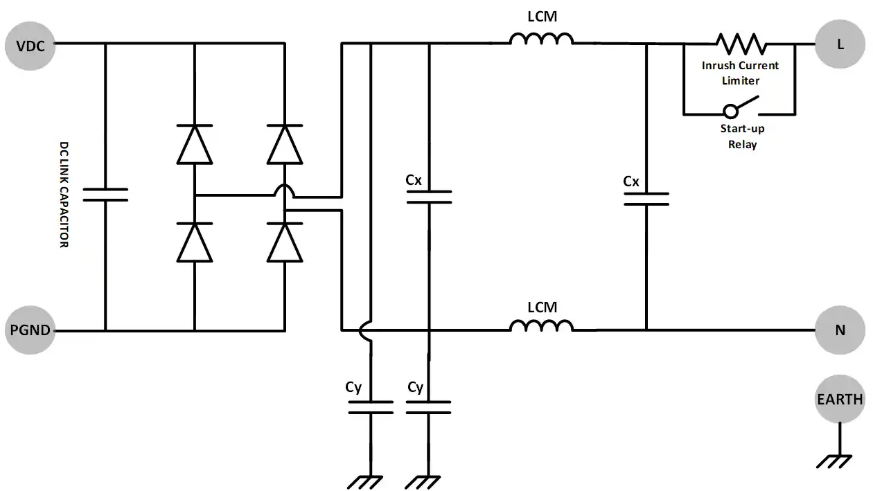 PEModule PLUGY Discovery IPM Rectifier 3HP diagram